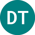 Logo de Downing Three Vct (DP3H).