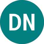 Logo de Develop North (DVNO).