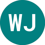 Logo de Wt Jpy-hg Etf (DXJ).