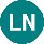Logo de Lyxor Net0 2050 (EABG).