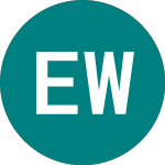 Logo de Ecofin Water&powr Opportunities (ECWC).