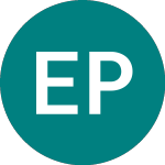 Logo de Elixir Petroleum (ELP).