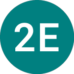 Logo de 21s Ethereum (ETHU).