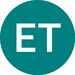 Logo de  (ETM).