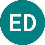 Logo de  (EUDN).