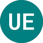 Logo de Ubsetf Eufm (EUFM).