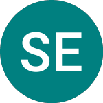 Logo de Spdr Eu Real (EURL).