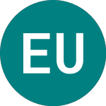 Logo de Edinburgh Us Tracker Trust (EUS).
