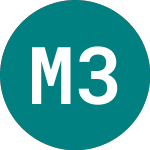 Logo de Morgan.st 30 (EW84).