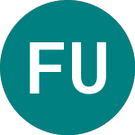 Logo de Ft Us Lgcapcore (FEXD).