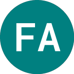 Logo de Financials Acquisition (FINS).