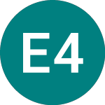 Logo de East.power 43 (FJ19).