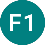 Logo de  (FRME).