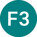 Logo de Foresight 3 Vct (FTD).