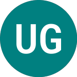Logo de Ubsetf Gene (GENE).