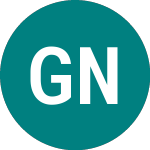 Logo de Global Natural Energy (GNE).