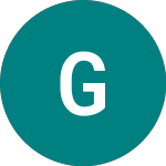 Logo de Genip (GNIP).