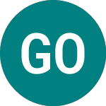 Logo de Global Opportunities (GOT).