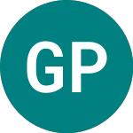 Logo de Great Portland Estates (GPE).