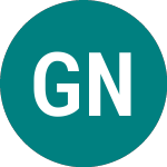 Logo de Gr.portland Np (GPEN).