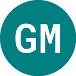 Logo de Greenx Metals (GRX).