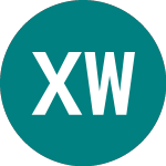 Logo de X Wld Sc Gti 1c (GTIS).