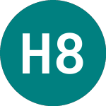 Logo de Halifax 8t%bds (HALC).