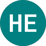 Logo de Henderson European Focus (HEFT).