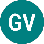 Logo de Gx Vgameesport (HERG).