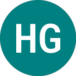Logo de Highland Gold Mining Ld (HGMA).