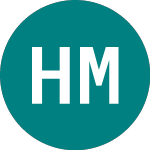 Logo de Hsbc Msci Ru (HRUB).