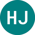 Logo de Hsbc Jp Su Dist (HSJA).