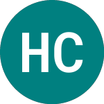 Logo de Hwange Colliery (HWA).