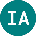 Logo de Ishr Apac Div (IAPD).