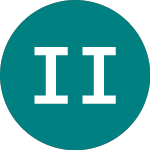 Logo de Ish Ibd26 $ Dis (ID26).
