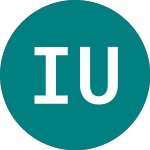 Logo de Ishr Us Prop (IDUP).