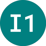 Logo de  (IE1D).