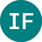 Logo de International Ferro Metals (IFL).