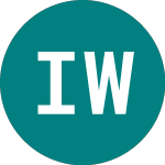 Logo de Ishr Wrld E H (IWDE).