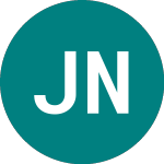 Logo de Jpm Nq Eq Pi A (JEAQ).