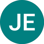 Logo de Jupiter Emerging & Front... (JEFI).