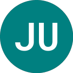 Logo de Jpm Us Eq Pi D (JEIP).