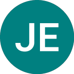 Logo de Jpm Eur Hy D (JEYE).