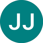 Logo de Jpmorgan Japanese Invest... (JFJ).