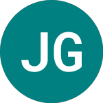 Logo de Jupiter Green Investment (JGC).