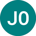 Logo de Jkx Oil & Gas (JKX).