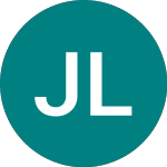Logo de John Laing (JLG).