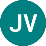 Logo de Jacques Vert (JQV).