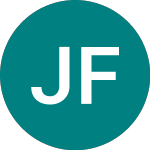 Logo de Jupiter Fund Management (JUP).