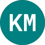 Logo de Kalahari Minerals (KAH).